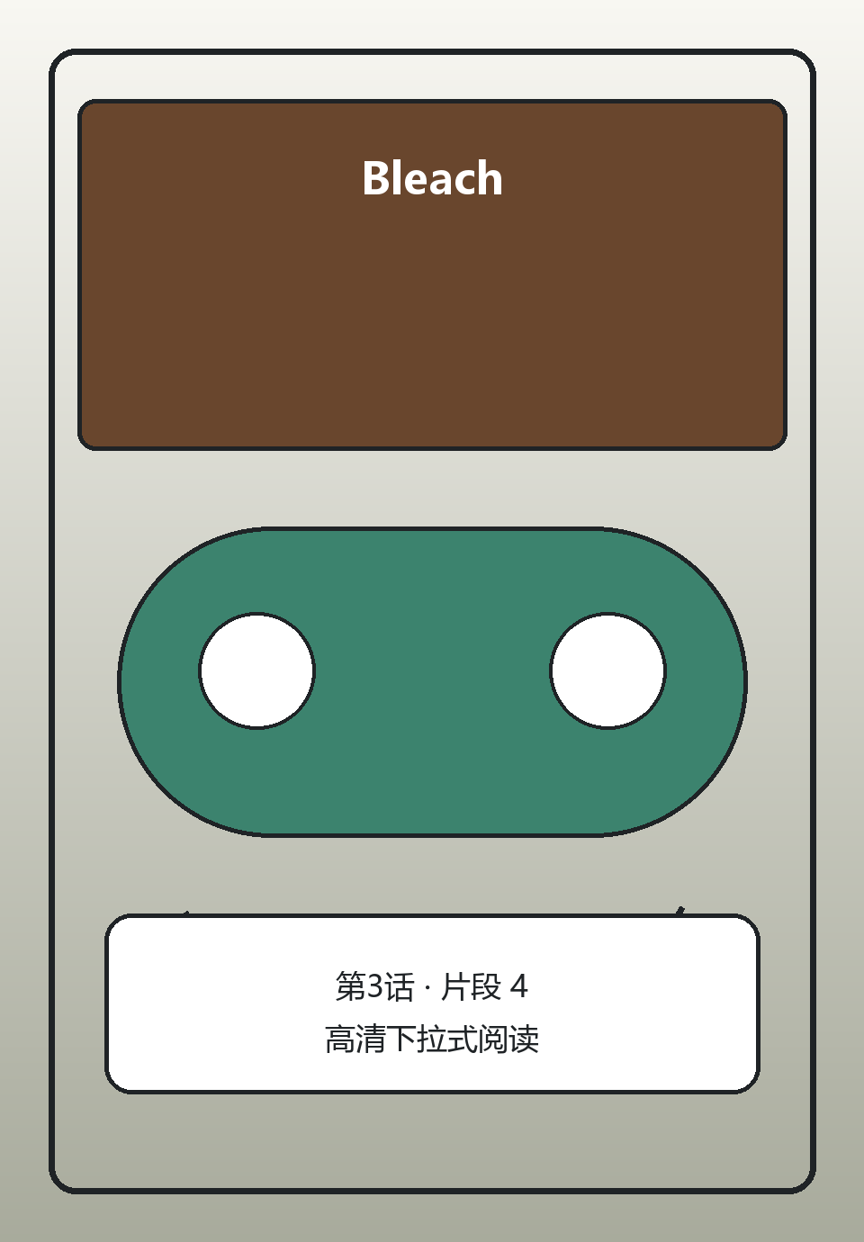 Bleach第3话第4页